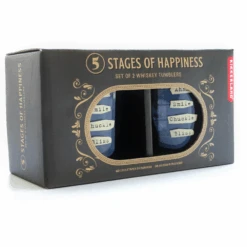 KIKKERLAND:FIVE STAGES TO HAPPINESS GLASSES